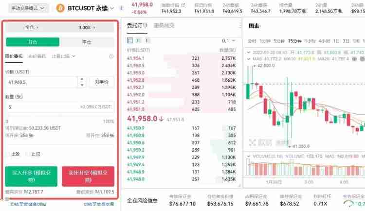 虚拟币合约规则有哪些？合约如何交易？基础知识解读